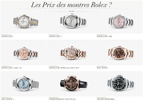 montre connectee rolex|liste des prix montres rolex.